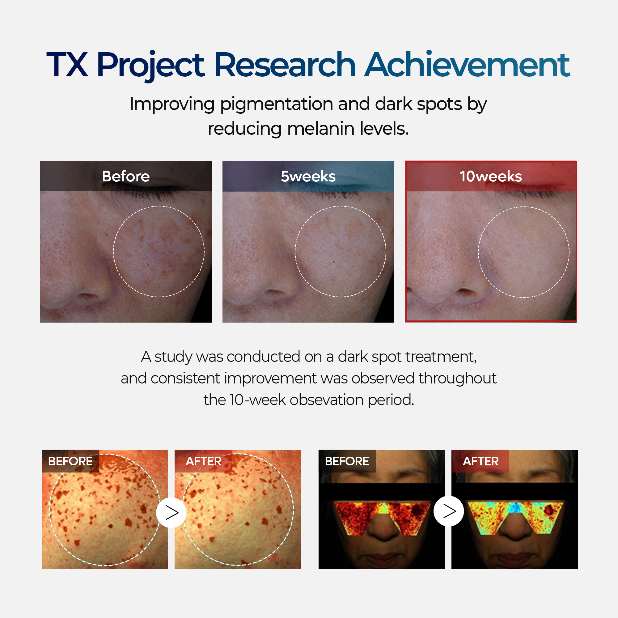 TX Cream - image 7