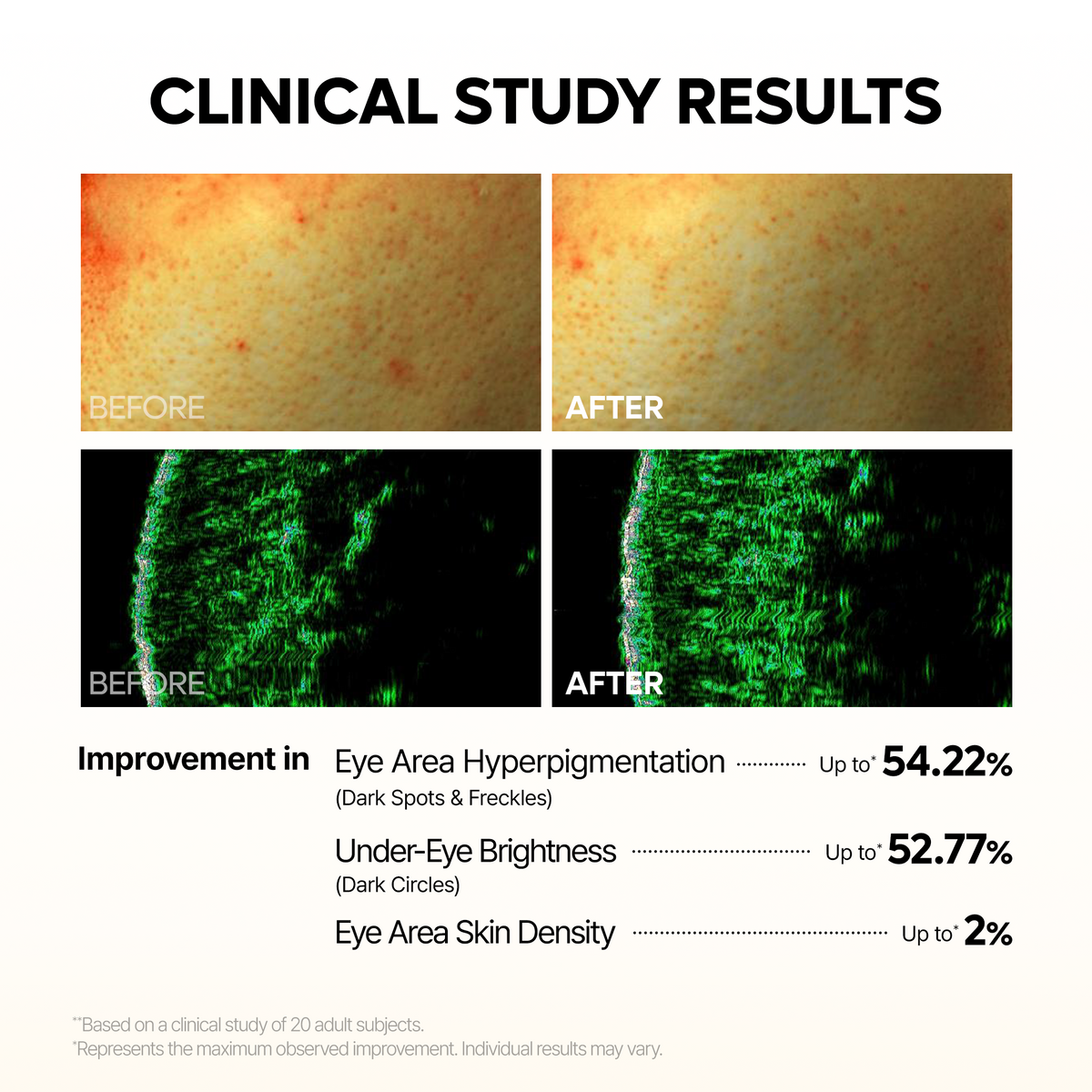 TX-Kojic Acid Retinal Eye patch - image 4
