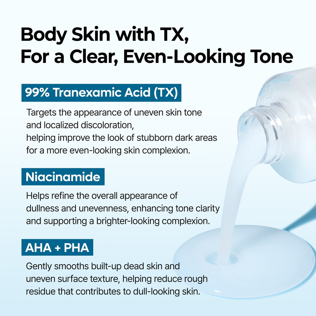 Peel Shot Exfoliating TX Spray - image 5