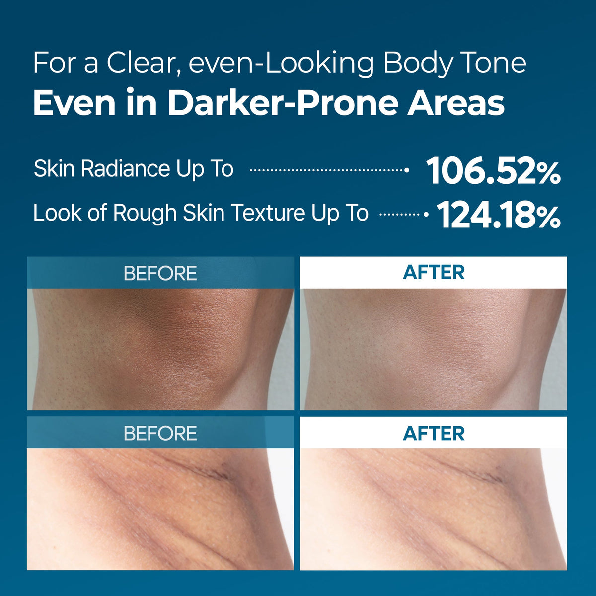 [Dr.Melaxin Exclusive] Radiant Blowout Routine Set — Body Glow Edition - image 16